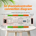 Miniatyrbilde 2 av 5: DC 12V 24V 32-kanals trappesensor LED-bevegelseskontroller innendørs PIR nattlys dimmer for trappe fleksibel stripe