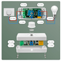 Miniatyrbillede 5 af 5: LED Lysdæmper 3W-100W Dæmperskifter og Rotationsdæmper 220-240V med dæmpbar Smart-knap til dæmpbare LED-lamper osv.