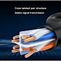 Miniatyrbilde 3 av 5: Ethernet-kabel 6 Flat Head 10Ft 10Gbps RJ45 Internett-kabel for PC/Switch/TV-boks/Skriver, Hvit