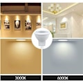 Miniatyrbilde 5 av 5: 3W MR11 GU4 LED-pære Varmhvit 3000K AC/DC 12V Tilsvarer 35W Halogenpære Perfekt for hjem, kontor, butikk, supermarked, barer, kafé, utstilling,