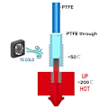 Miniatyrbillede 4 af 5: 4X 3D Printer Dyses Bimetal All Metal V6-TCrazy Heat Break Titan og Kobber Hals til 1.75mm V6 Hotend Varmer