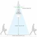 Miniatyrbild 4 av 5: Lampfot med 360° PIR rörelsesensor E27 Lamphållare med rörelsesensor säkerhetsdetektering E27 Rörelsesensor