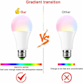Miniatyrbillede 2 af 5: 10W RGBW LED Pære E27 Farveskiftende Atmosfærisk Belysning LED Lampe Party Bar KTV Lys Dekorativ Mode Strobe Fade Flash RGB+varmhvid (2 stk.)