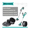 Miniatyrbillede 2 af 5: Græstrimmer spole, Φ1.6mm 6 m F016800570 til BOSCH græsslåmaskiner modeller: Universal GrassCut 18 / Universal GrassCut 18-26/UniversalGrassCut 18-260, til udskiftning