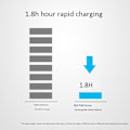 Miniatyrbillede 4 af 5: 8 Slots Smart Intelligent Lithium Batterilader til AA AAA 1.5V Genopladelige Batterier