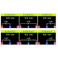 Miniatyrbilde 5 av 5: Multifunksjonstester, LCR-TC1 TFT Transistortester Diode Triode Kapasitetsmåler NPN PNP MOSFET, Fargerik Display Pocke