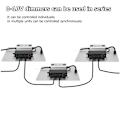 Miniatyrbillede 5 af 5: DC 0-10V Seriel Dimmer Synkronisering ON/OFF Drejeknap Controller til 0/1-10V Dæmpbare LED Drivere Elektroniske Forkoblinger