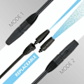 Miniatyrbillede 2 af 5: Lans til Karcher, Dobbeltfunktion Roterende Lans til Karcher K2 K3 K4 K5 K6 K7 Højtryksrensere, Vaskespistol med Justerbar Dyse Jet Tilbehør Turb