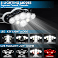 Miniatyrbilde 3 av 5: Hodelykt, Super Bright 18000 Lumen 8 LED Hodelykt, USB Oppladbar Vanntett Justerbar for Camping, Fiske, Hule, Jogging og Fotturer-Sunny
