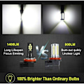 Miniatyrbillede 2 af 5: 2X HB4 9006 LED-pære Avanceret 3030 SMD Dagkørelys DRL-lampe, Cool White 6000K