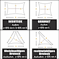 Miniatyrbillede 4 af 5: Skyggedug 3x3m Vandafvisende i 185g/㎡ Polyester Anti 95% UV Åbent solsejl til Have Terrasse Balkon Udendørs Mango Gul Rektangulær