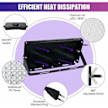 Miniatyrbillede 2 af 5: 2 stk UV LED Projektor 100W Sort Lys IP65 Vandafvisende, Ultraviolet LED Lampe, Effektbelysning til Akvarium, Fest, Fluorescerende Maleri, Fluorescens