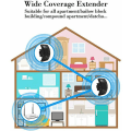 Miniatyrbild 3 av 5: Wi-Fi-förstärkare, WiFi-förstärkare, kraftfull WiFi-förstärkare, WiFi-extender N300, WiFi-signalförstärkare, 1 Ethernet-port, täcker upp till 200㎡, enkel att installera