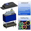 Pikkukuva 2 / 5: 5425LV-W 25KG Suuri Vääntömomentti Digitaalinen RC Servo-Osat Ohjausvaihde 90 Astetta
