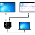 Miniatyrbild 3 av 5: Distributionsbrytare 2 Ingångar 1 Utgång 1 Ingång 2 Utgång Distributionsbrytare Tvåvägsbrytare Distributor 4K60