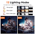 Miniatyrbillede 3 af 5: 2500LM LED Arbejdslys Solcelle-Overlygte Foldbar Magnetisk Base og Vandafvisende 360° Drejelig Beslag til Byggepladsbelysning