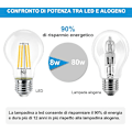 Miniatyrbillede 4 af 5: 6-pak E27 LED-pære, 8W (svarer til 80W), A60, Klar, Ikke-dæmpbar, 6500K Kold Hvid Lys