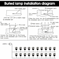 Pikkukuva 4 / 5: LED-upotettu ulkovalaistus pyöreä 3W 230V AC 270 lumenia Ulko-puutarhavalaisin 45 ° Lämmin valkoinen 3000K Puutarhan polkuvalaistukseen