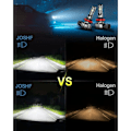 Pikkukuva 4 / 5: H11 LED-ajovalot, H11 LED-lamppu, 60W CSP 6000K Valkoiset ajovalot autoille ja moottoripyörille, Halogenilampun ja Xenon-sarjan korvaavat autolamput