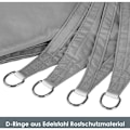 Miniatyrbillede 3 af 5: Tilbud, Vandtæt Rektangulær Solsejl, Oxford Polyester 95% UV-beskyttelse, Rivfast, Udendørs Solbeskyttelse til Have, Balkon, Terrac