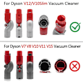 Miniatyrbilde 4 av 5: Fleksibel Adapter for Dyson V12 Lett Støvsuger, Fleksibelt Element for Dyson V12/V10Slim/Digital Slim Lett Støvsuger, Bunnutløsning