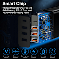 Miniatyrbilde 3 av 5: Hurtiglader 3.0 USB Strømadapter og USB-C Kabel, QC 3.0 30W/6A 4 Ports Rask Vegglader Universal Flere USB Strømadapter for Samsung Galaxy S