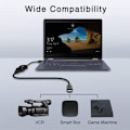 Miniatyrbild 5 av 5: Video Grabber, HDMI till USB Capture Card Switcher 1080P 30fps Streamdeck HD Video Capture Card för Streaming Kamera, Videokamera, Zoom Möte, Online