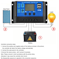 Miniatyrbillede 3 af 4: 100W 2 USB Solpanel Kit med 50A Controller Solbatterilader til Bil Yacht Ure Båd 12V-18V