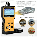 Miniatyrbillede 4 af 5: Auto Diagnostisk Scanner Værktøjer Auto Læser Bil Læser Læs og Ryd Motor Fejl Koder Detect -DENUOTOP
