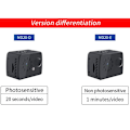 Miniatyrbilde 3 av 5: MD20 1080P Mini Kamera Videokamera Nattsyn Mini DV Utendørs Stemme Videoopptaker Action Mikro-kamera Opptaker