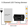 Miniatyrbillede 2 af 5: Tc420 Programmerbar Rgb Led Tidsstyring Dc4V-24V 5 Kanal Led Tidsdæmper