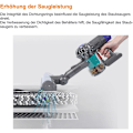 Miniatyrbillede 4 af 4: Reservedel: Dæksel til støvbeholder til Dyson V6 DC58 DC59 DC61 DC62 DC72 DC74, Gulvklappen, SV03 SV07 SV09 Reservedel med ringpakning