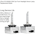 Pikkukuva 5 / 5: 2 kpl D1S 6000K 35W auton etuvalaisimen xenon-lamppujen vaihtolamput,