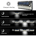 Pikkukuva 3 / 5: 360 LED Aurinkoenergialla Toimiva Seinävalaisin Kaksoispäisellä PIR-Liiketunnistimella, Vedenkestävä, Ulkovalaistus, Yöturva Puutarhaan tai Kadulle