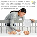 Miniatyrbild 2 av 5: 4-sidig Sängstöt Bebissängstöt Vagga Skydd Bebis Andningsbar Anti-kollision för Hemskydd 2 Hörnpaneler