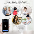 Miniatyrbild 5 av 5: Tuya Zigbee WiFi Smart Human Body Sensor Radar Detector 24GHz Mikrovågsrörelsesensor Trådlös Människonärvarodetektor