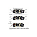 Miniatyrbilde 4 av 5: Lampeknapp, 2 stk. Svart Lampeknapp Inline-knapp 250V 10A Mellomknapp med LED-indikator Inline-ledningsswitch for Sengelampe Bordlampe Cab