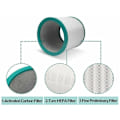 Pikkukuva 5 / 5: 2 kpl suodattimia Dyson Pure Cool Link Tp01, Tp02, Tp03, Bp01 malleille