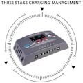 Pikkukuva 2 / 5: 12V 24V MPPT aurinkolataussäädin Älykäs näyttö Kaksi USB-jännitteen vakautussäädin Suojaus (20A)