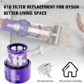 Pikkukuva 5 / 5: Dyson V10 -imurin HEPA-suodattimen vaihto-osat, vertailukelpoinen osanumeroon 969082-01