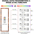 Miniatyrbillede 5 af 5: LM091 4-Zoners 2.4G RF Fjernbetjening Kompatibel med RGBW CCT RGB LED Dimmer Controller Touch Screen 4 Kanaler