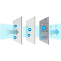 Miniatyrbilde 4 av 5: Reservedeler - HEPA-filter til Dyson Pure Hot+Cool Link HP00 HP01 HP02 HP03 DP01