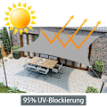 Miniatyrbillede 4 af 5: Vandafvisende Rektangulær Skygge Sejl, Oxford Polyester 95% UV Beskyttelse, Tårebestandig, Udendørs Solbeskyttelse til Have, Balkon, Terrasse, Patio, C