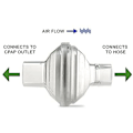 Miniatyrbilde 2 av 5: Viral Output Filter Kompatibel med , CPAP/BiPAP Maskin, 12 Pakker