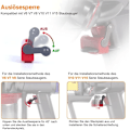 Miniatyrbillede 3 af 4: Reservedel: Dæksel til støvbeholder til Dyson V6 DC58 DC59 DC61 DC62 DC72 DC74, Gulvklappen, SV03 SV07 SV09 Reservedel med ringpakning