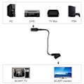 Miniatyrbilde 4 av 5: Scart til HDMI-konverter Audio Video Adapter for HDTV/DVD/dekoder/PS3/PAL/NTSC