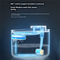 Miniatyrbillede 2 af 5: 3L Automatisk Stum Dyrefoder Skål USB Opladning Auto Elektrisk Dyrefoder Drik Dispenser Hvid