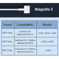 Pikkukuva 2 / 5: 85w Magsafe 2 -virtalähde laturi Macbook Pro 13 15 tuuman Retina-eu