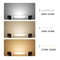 Miniatyrbillede 5 af 5: 2 stk. 118MM 20W 220V Høj Lysstyrke R7S LED Lampe Dobbelt Endet COB Glas Mønster Lampe Erstatter Halogenlamper, Lavt Strømforbrug Køligt Hvidt Lys