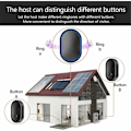 Miniatyrbillede 2 af 5: Smart LED Dørklokke til Hjemmet, 3 Dørklokker, 3 Knapper, 5 stk. Hvid